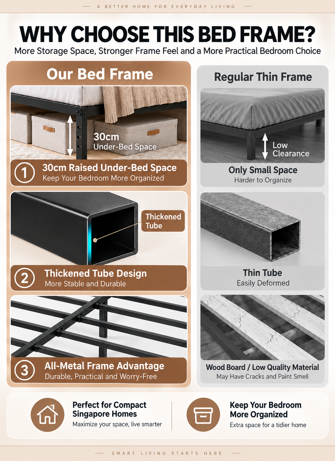 BASIC BED FRAME product detail 1